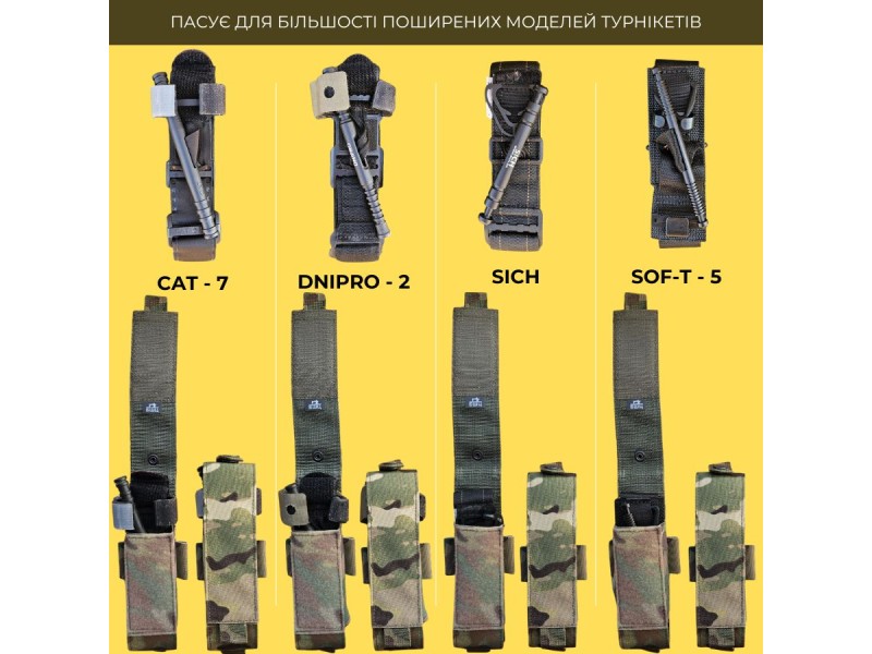 Підсумок для турнікета Плюс | Піксель (ММ-14)