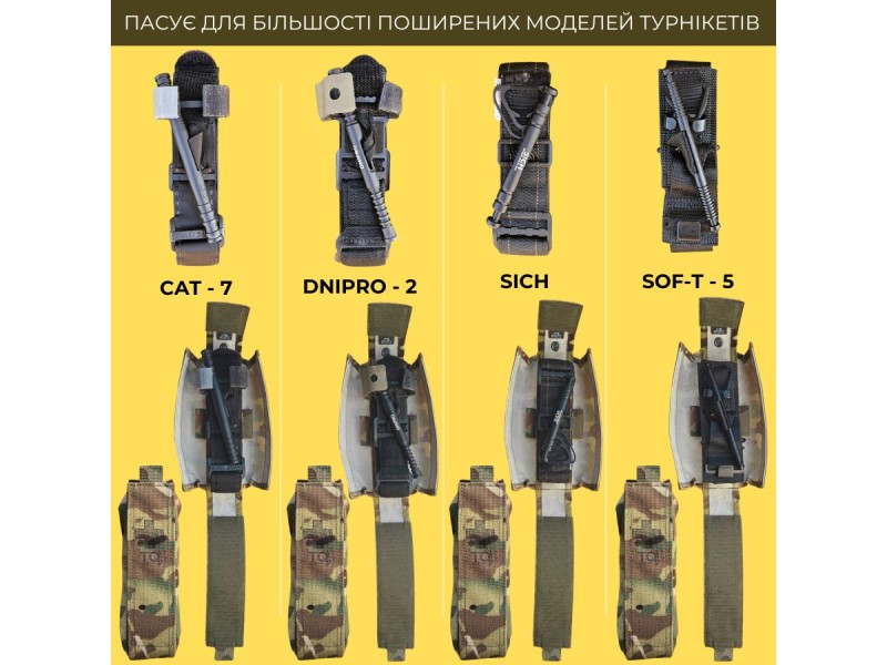 Підсумок для турнікета Закритий | Мультикам