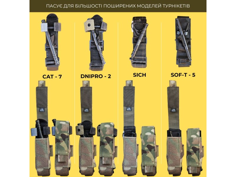 Підсумок для турнікета | Піксель (ММ-14)