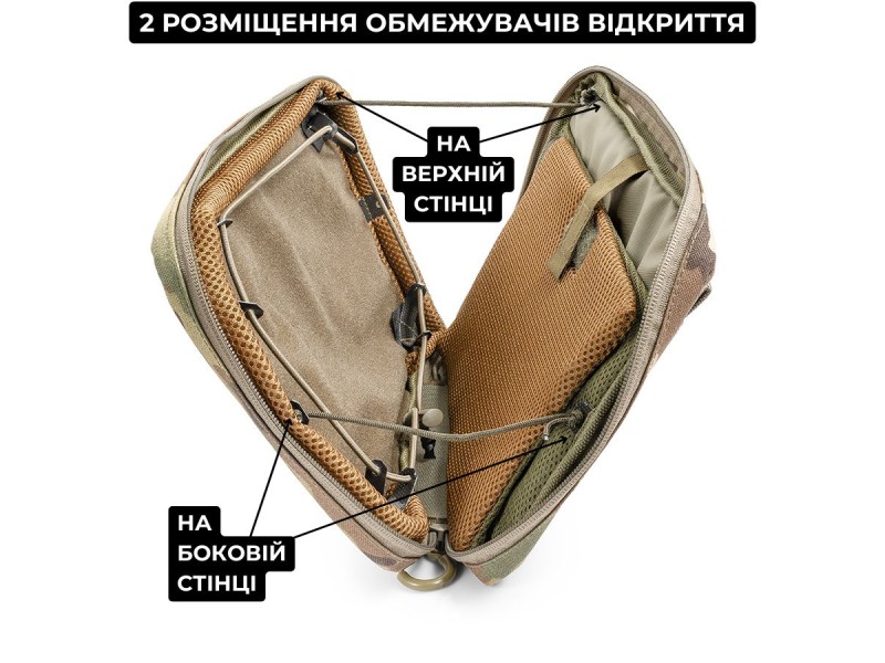 Підсумок для планшета (до 11 дюймів) | Мультикам