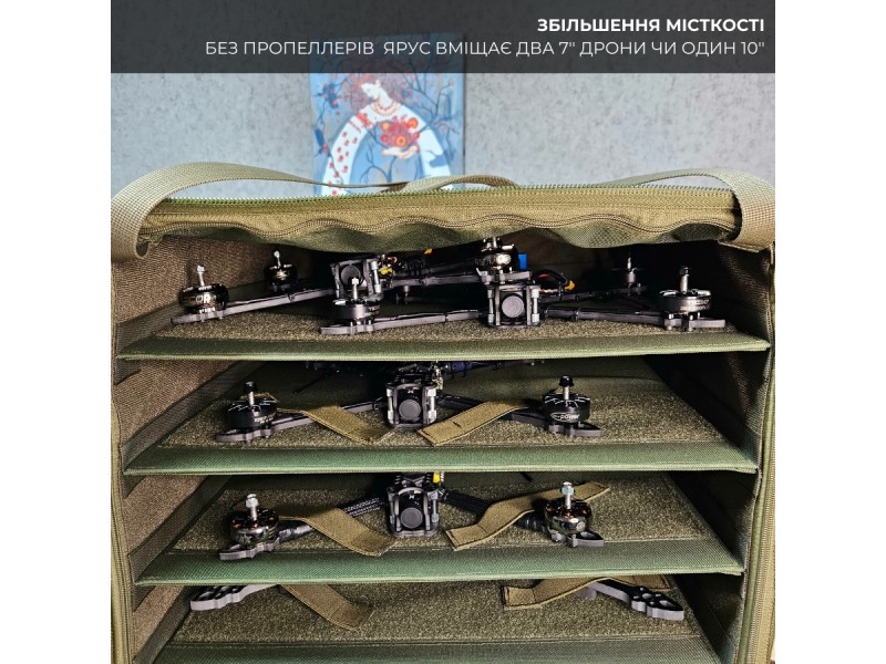 Рюкзак для FPV Аскет (11 дронів до 10 дюймів) | Мультикам