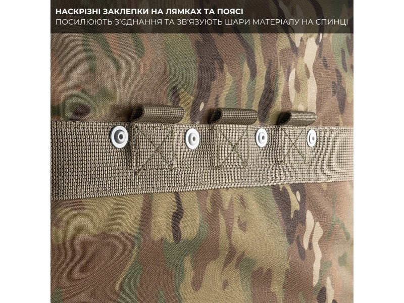 Рюкзак для FPV Класичний (8 дронів до 10 дюймів) з відсіками для апаратури та батарей | Піксель (ММ-14)